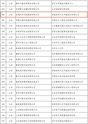 綠色標(biāo)桿引領(lǐng)升級(jí) 兩家防水企業(yè)榮登國(guó)家級(jí)“綠色工廠(chǎng)”名單